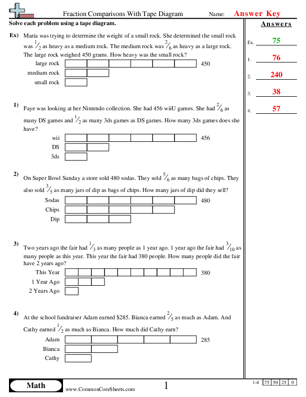  - Fraction Comparisons With Tape Diagram worksheet